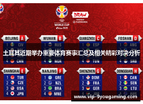土耳其近期举办重要体育赛事汇总及相关精彩对决分析 土耳其近期举办重要体育赛事汇总及相关精彩对决分析