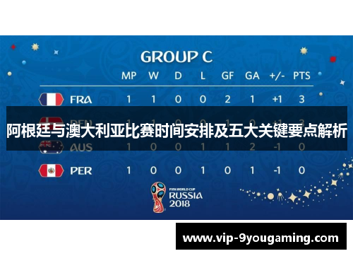 阿根廷与澳大利亚比赛时间安排及五大关键要点解析