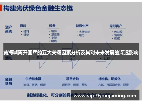 黄海诚离开国乒的五大关键因素分析及其对未来发展的深远影响