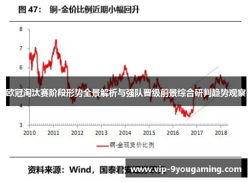 欧冠淘汰赛阶段形势全景解析与强队晋级前景综合研判趋势观察 欧冠淘汰赛阶段形势全景解析与强队晋级前景综合研判趋势观察